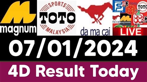 Latest Malaysia Magnum 4D Results 2023.
